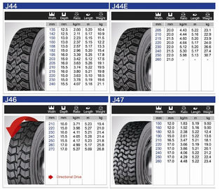 China Good Grip Tyre Retreading Raw Materials Pattern J86 For Passenger Tyre supplier