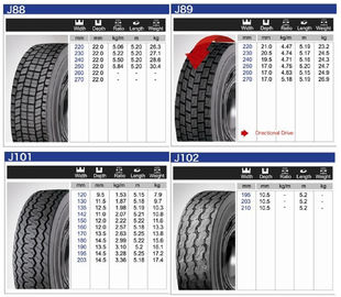 China J88 Pattern Tyre Retreading Raw Materials Precured Tread For Trailer Driving Wheels supplier